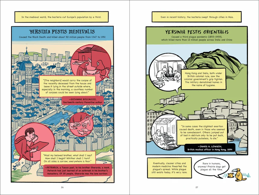 How to Survive the End of the World - Candlewick Press